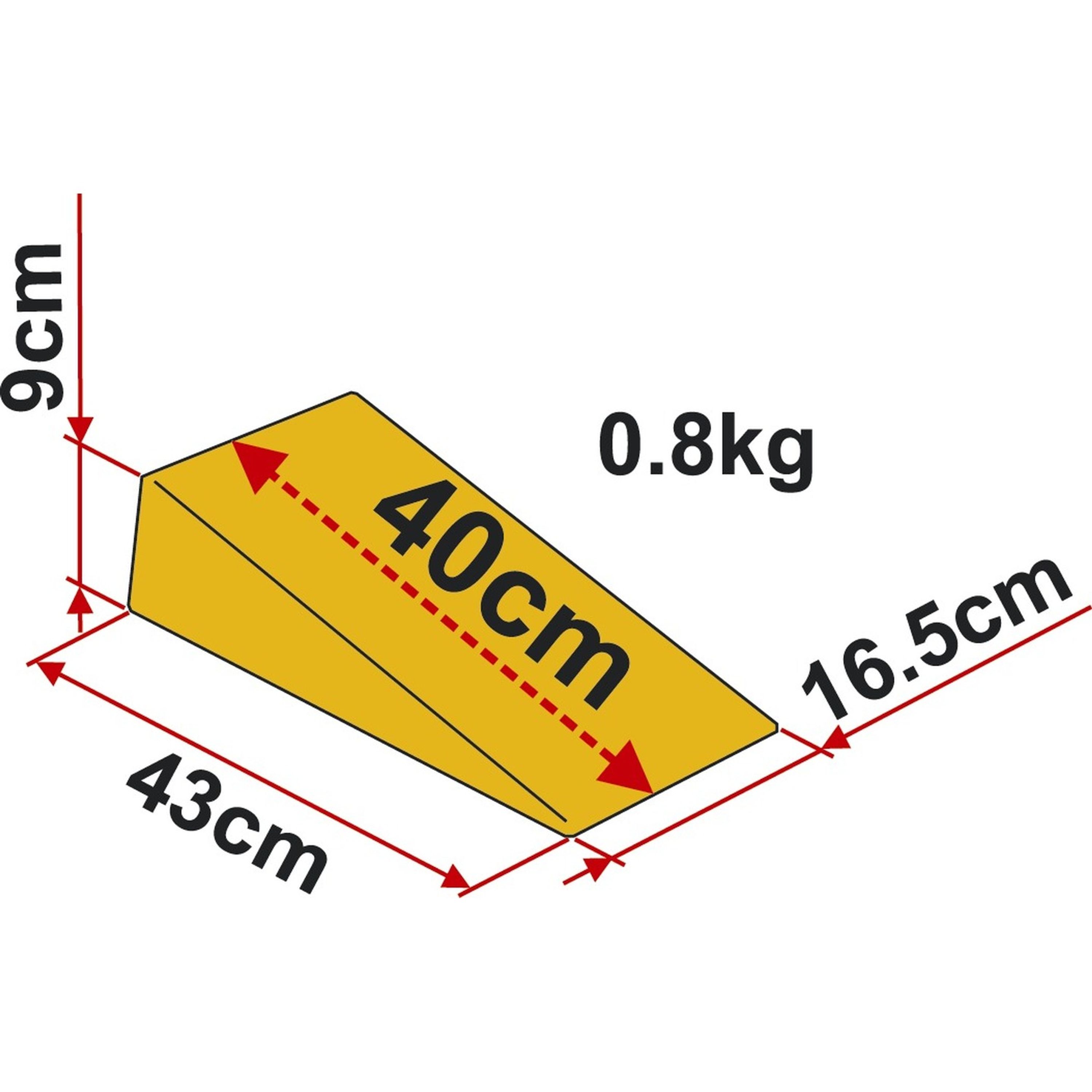 Level Pro - Set of 2
