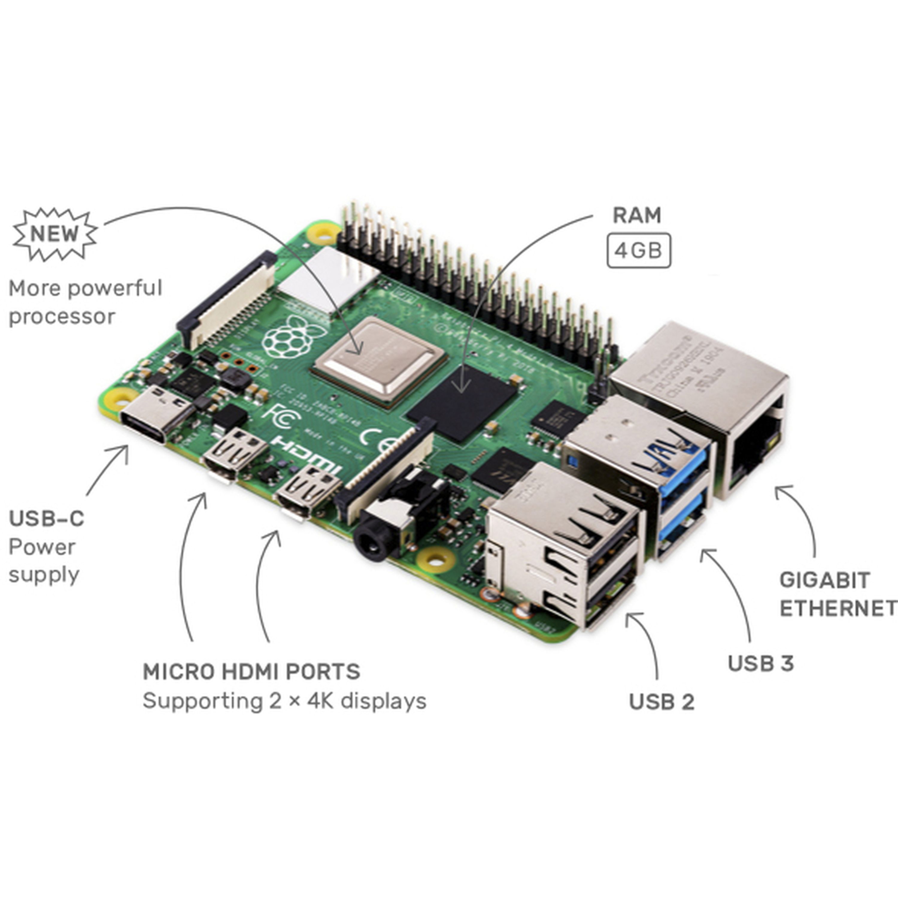 Raspberry Pi 4B Single Board Computer 4GB