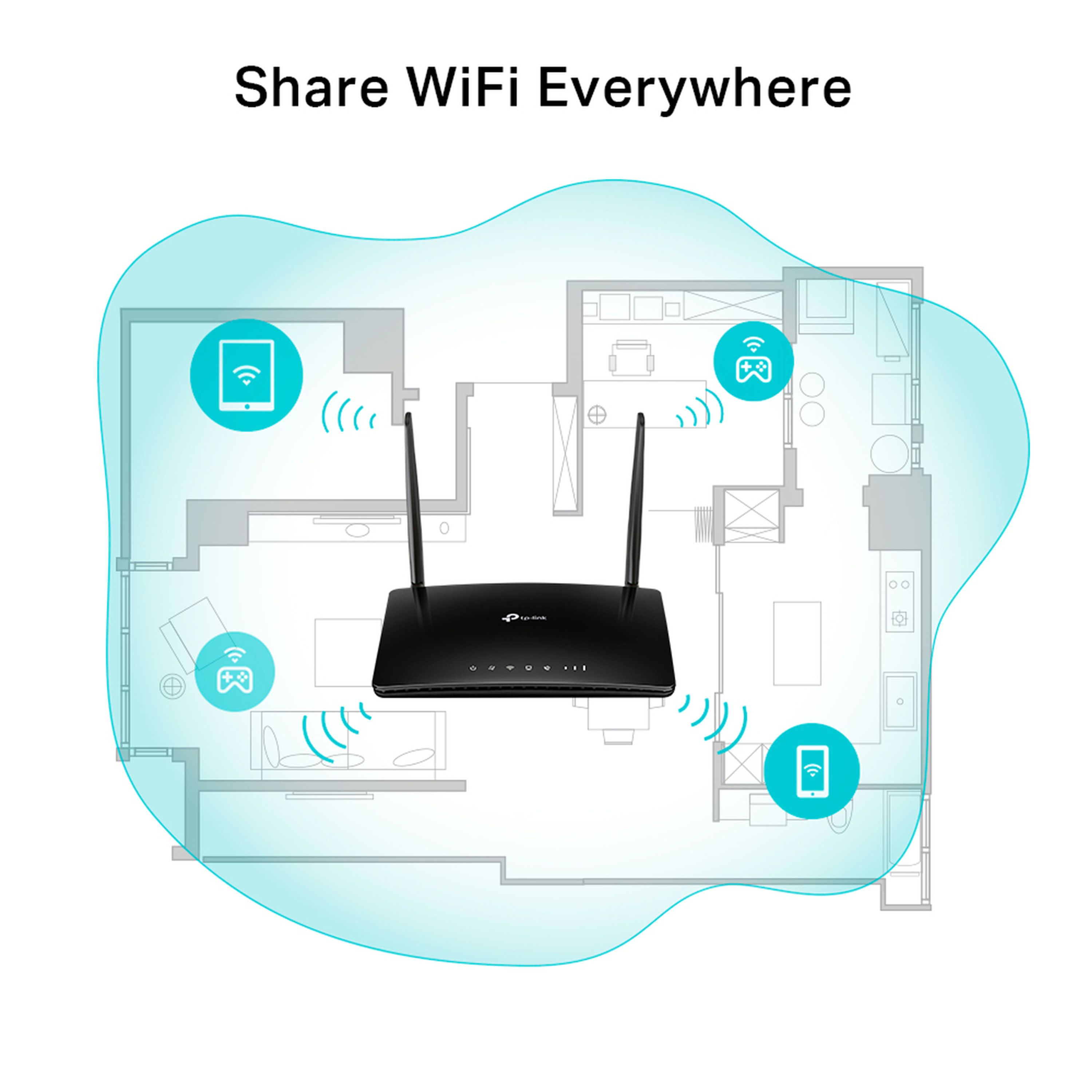 TP Link MR6500V Wireless 4G LTE Router
